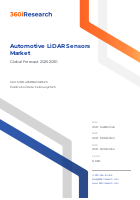 Automotive LiDAR Sensors