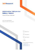 Automotive Lithium-Ion Battery