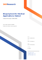 Biopolymers for Medical Applications