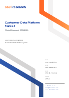 Customer Data Platform