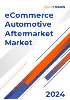 eCommerce Automotive Aftermarket