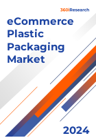 eCommerce Plastic Packaging