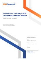 Ecommerce Security Fraud Prevention Software