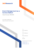 Event Management as a Service