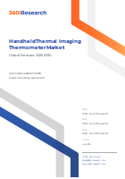 Handheld Thermal Imaging Thermometer