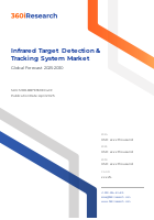 Infrared Target Detection & Tracking System