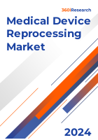 Medical Device Reprocessing