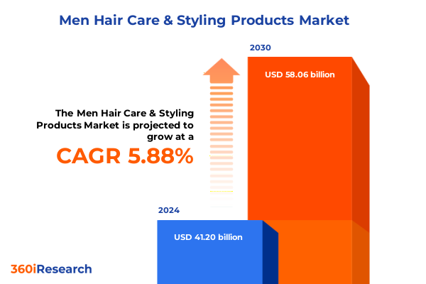 Men Hair Care & Styling Products Market