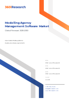 Modelling Agency Management Software