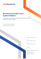Residual Heat Recovery System