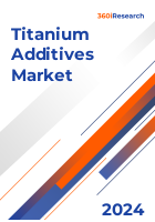 Titanium Additives